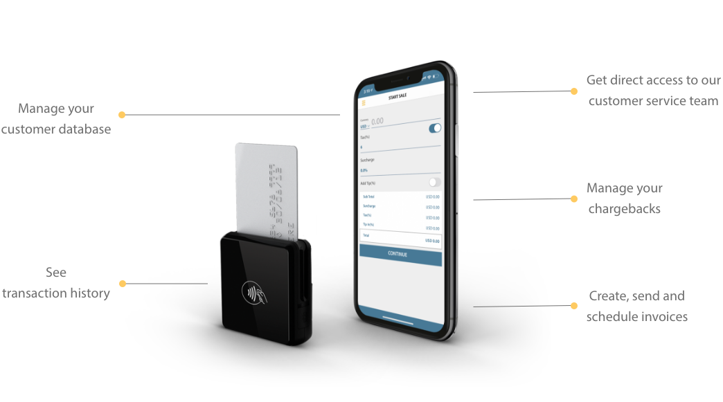 product-overview